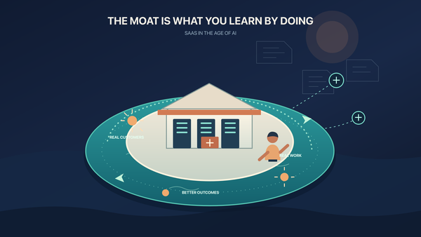AI moats for digital businesses: 10 threats, 8 defenses, and how to score yours